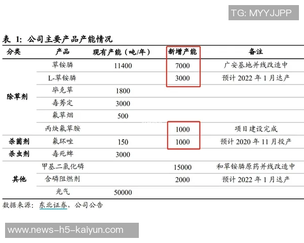 马卡分析帕斯身价将飙升至6500万并期待其持续表现超越昙花一现